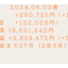 2024.06.03週の損益 +290,725円