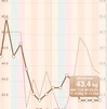 43.4kg 23.2%