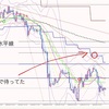 3月23日トレード　無し