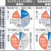 加計学園の獣医学部新設の林文科大臣の会見　あれは安倍首相の政治的「いじめ」でしかない林文科大臣の胸中余りある！！