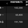 業績良くて下がるやつか！(21/7/28)-初心者の少額投資日記