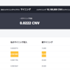 【262日目】CNVマイニング収益 & XRIとの新たなパートナーシップ締結