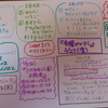 やかまし村文庫＜ブログだより＞No.108