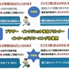 【買い替える前に】ブラザープリンター　インクヘッドクリーニングによる印刷品質改善作業