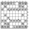 【将棋】横歩取り△3三角・8四飛・5二玉・5一金・6二銀型【実戦研究】