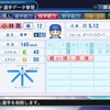 2011年　小林寛　パワプロ2019