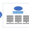 Introducing Coil v2, a Kubernetes network plugin to build Egress gateway