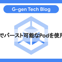 GCP-SEC ベジット SPX OTC Ford Rotunda 014-00950 104-Pin Breakout Box