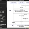 gulp.watchみたいな「ファイルの変更を検知して何かする」をShellで手軽にやりたい