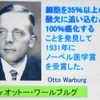 この事実を知っていれば、マスクなど出来ない