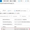 Azure Container Apps と Dapr と Go のサンプル