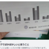 医者の話ー私がコロワクでばかばかしいと思うことーJPSikaDoctor 2021/07/22