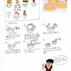 オレンジカップケーキ