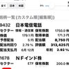 NTT株820株追加購入　2023年9月15日