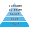 アラサーになっても3大欲求には支配されがち