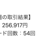 6月週間まとめ