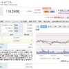【ARCC】11月から潮目が変わり株価暴騰中。リスクオンですね。