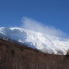 箕輪山　2020年2月2日日曜日