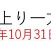 高尾山6号路が登り一方通行に！＜期間10/31~11/29＞