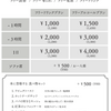 行ってよかった場所10選 ~カフェ・喫茶店編Ⅱ~