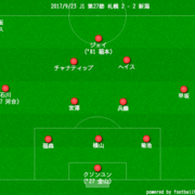 17 01 01から1年間の記事一覧 アントラーズらぶコンサドーレらぶｊリーグらぶ O