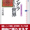 【７５３冊目】立川武蔵『マンダラという世界』