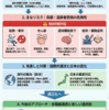 日本におけるベンゾジアゼピン多用と見直しに関する解説