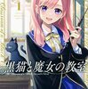 二百十六日目　ニートの読み間違い　～おススメのマンガ～