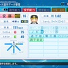 パワプロ2020【阪神】安藤優也