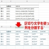 Power Query：列の分割