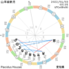 1/3　山羊座の新月