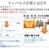 わかった気になる！？：オーディオ用語インパルス応答