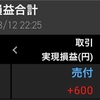 我慢できず売る！　MXS日経225ETF(21/3/12)-初心者が少額投資で月1万円お小遣いを稼ぐ！