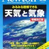 台風と気圧と体調と。。。