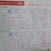 【MR】【3-4年生】2022/04/16 GINGA CUP u-9