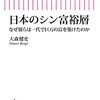 日本で増えているシン富裕層の実態