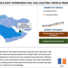中東の水素燃料電池電気自動車市場規模と2023～2030年予測