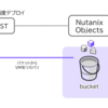 MSTバケットに取得したリカバリポイントから仮想マシンをリストアしてみる - Nutanix Objects編 -【AOS 7.3 AHV 10.3／pc.7.3／MST 1.3.0】