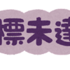 今年の資産は