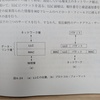 論理リンク制御副層( LLC )とメディア・アクセス副層( MAC )