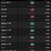 スマホで株トレード【利益報告あり4月13日】