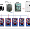 よそでは教えてくれない直也初！ホルコン事情