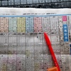 すっかり逆神に戻った男の有馬記念2023年世相馬券