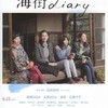 海町Diary