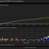 新型コロナウイルスへの対応＠香港