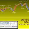 今週のレンジ予想の結果　投資になったレンジ予想