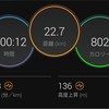 JOG 120分 徐々にペースが上がる