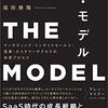 THE MODEL　マーケティング・インサイドセールス・営業・カスタマーサクセスの共業プロセス