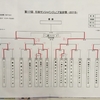 12月20日(日)　引田サンシャインジュニア友好祭