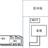 横着と効率的の違いは？